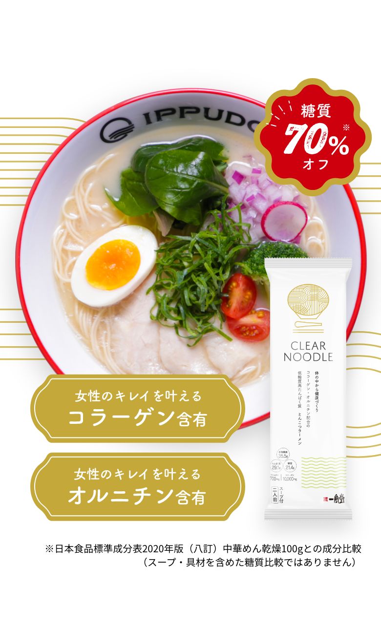 ※日本食品標準成分表2020年版（八訂）中華めん乾燥100gとの成分比較（スープ・具材を含めた糖質比較ではありません）