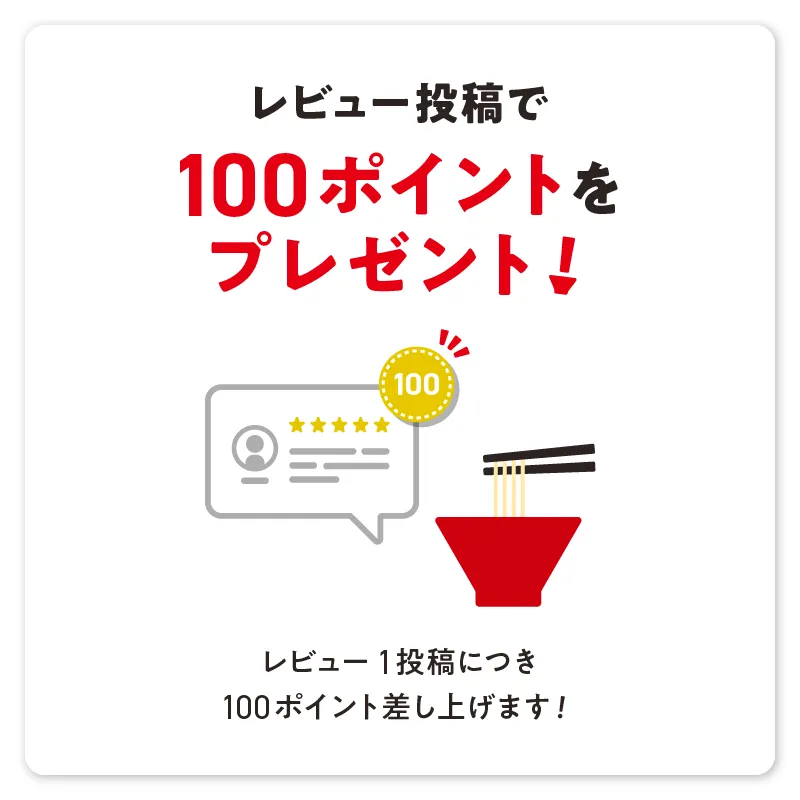 レビュー投稿で100ポイントプレゼント